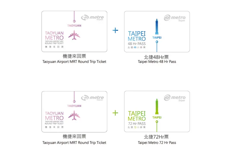 Taipei Airport to Taipei City Metro Pass